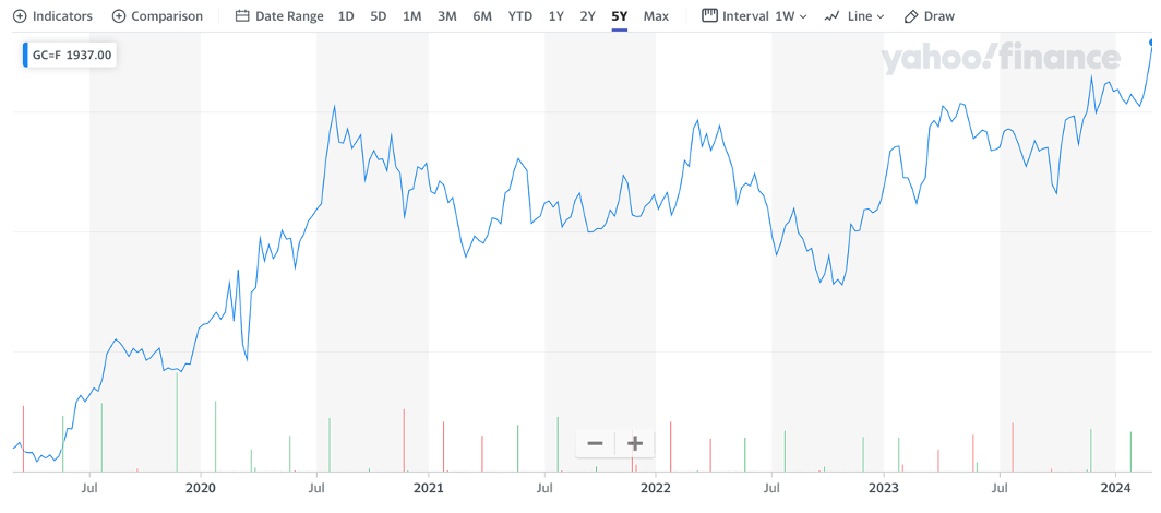 Snímek obrazovky 2024-03-11 v 10.11.52